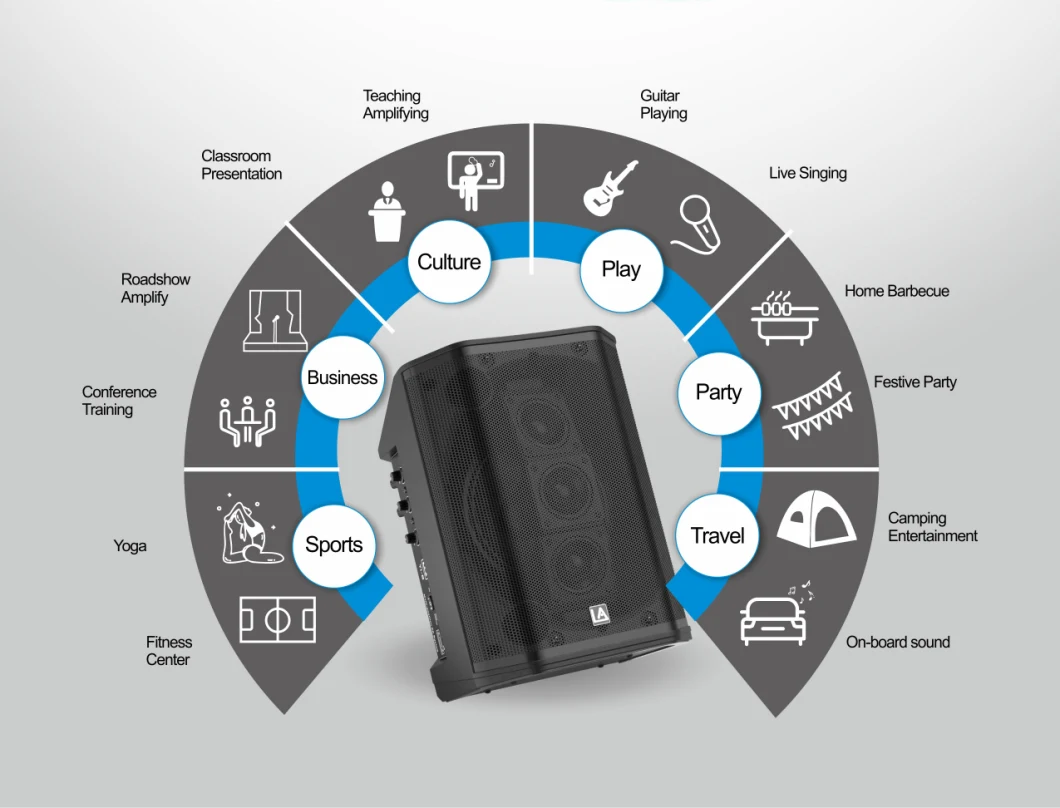 Basic Customization Y1-B Battery Powered Multi-Position Compact PA System Audio Speaker