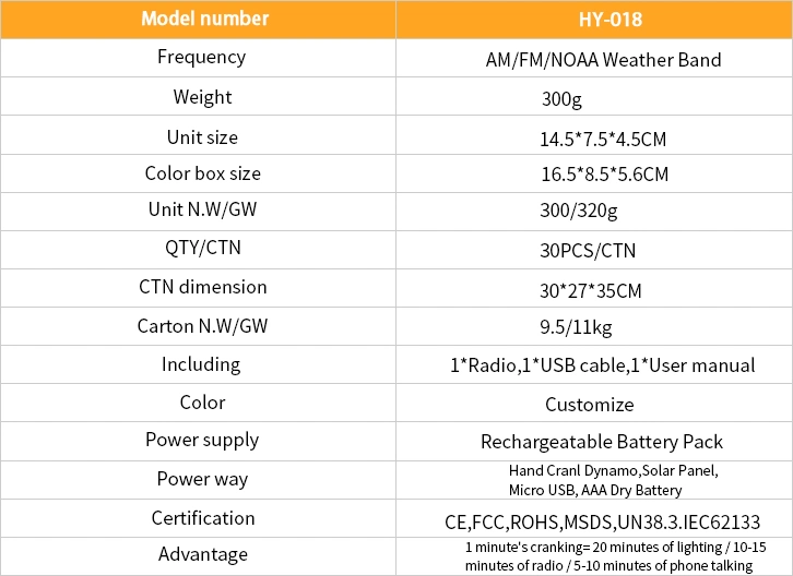 Emergency Flashlight Am FM Wb Solar Powered Radio Hand Crank with Mobile Charging 2000mAh Battery for Camping Walkman