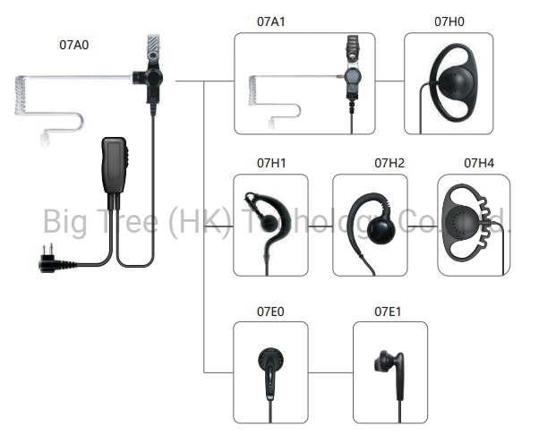 Two-Way Radio Earpiece Earphone for Motorola Kenwood Icom Vertex Hytera Walkie-Talkie